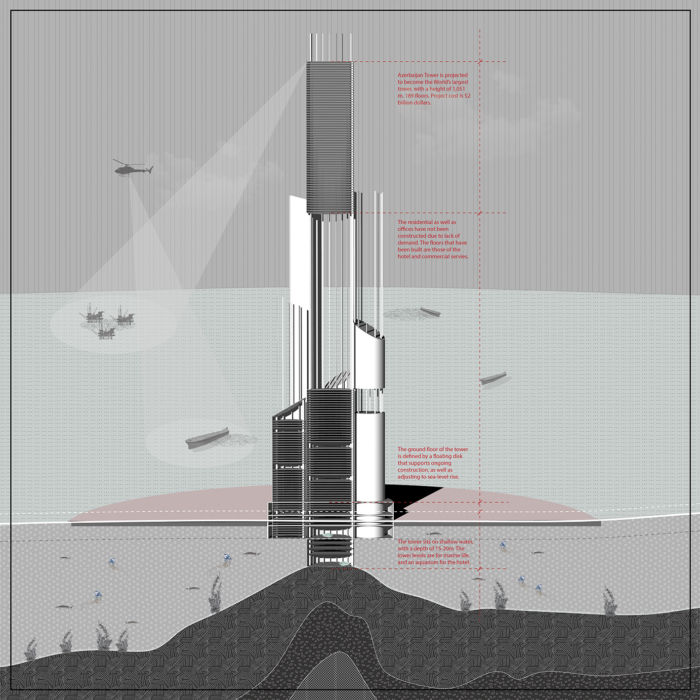 Garine Boghossian, Kazar Islands, Pillars of the Future, 2018. Image courtesy the author.
