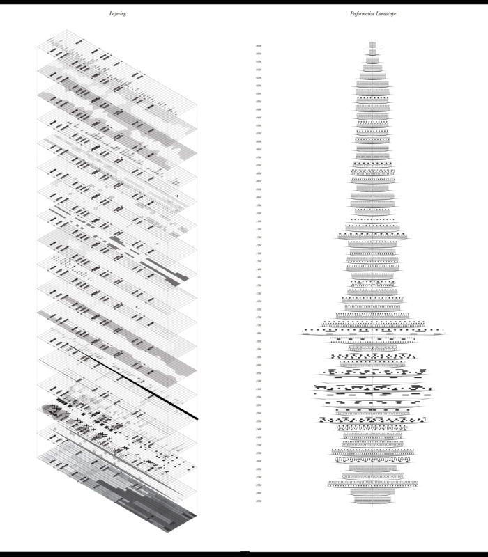 Divna Desnica & Lazar Belic, Mapping Layering + Masterplan, 2016. Image courtesy the authors.