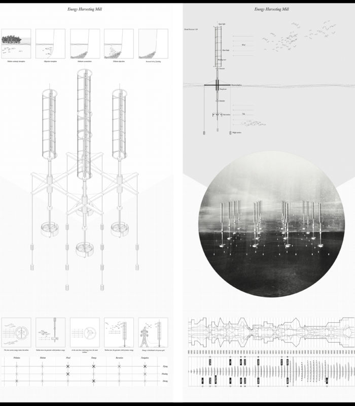 Divna Desnica & Lazar Belic, Energy Harvesting Mill, 2016. Image courtesy the authors.