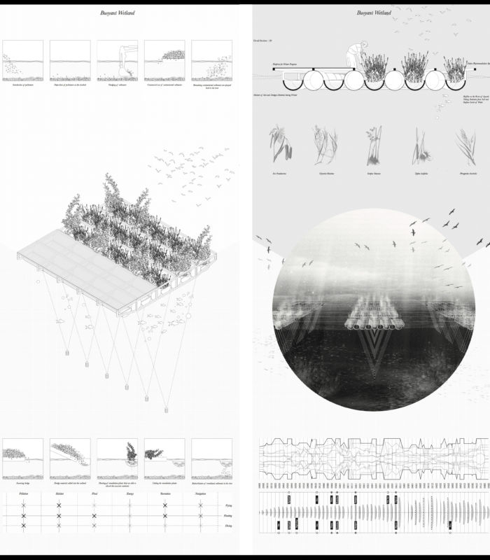 Divna Desnica & Lazar Belic, Buoyant Wetland, 2016. Image courtesy the authors.